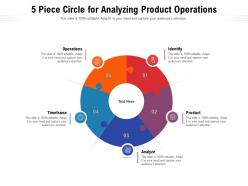 5 piece circle for analyzing product operations