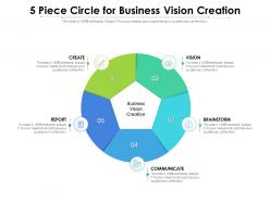 5 piece circle for business vision creation