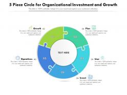 5 piece circle for organizational investment and growth