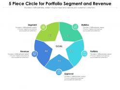5 piece circle for portfolio segment and revenue