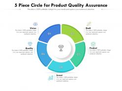 5 piece circle for product quality assurance