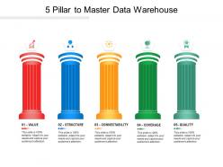 5 pillar to master data warehouse