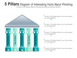 5 pillars diagram of interesting facts about phishing infographic template