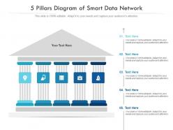 5 pillars diagram of smart data network infographic template
