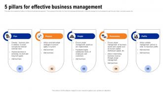 5 Pillars For Effective Business Management