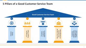 5 Pillars Of A Good Customer Service Team Edu Ppt