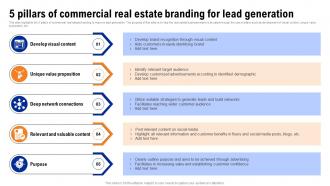 5 Pillars Of Commercial Real Estate Branding For Lead Generation