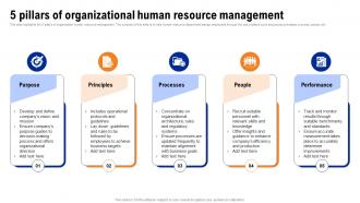 5 Pillars Of Organizational Human Resource Management