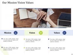 5 pillars of organizational strategy powerpoint presentation slides