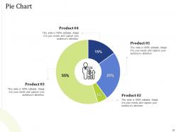 5 pillars of organizational strategy powerpoint presentation slides