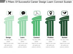 5 pillars of successful career design learn connect sustain