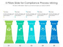 5 pillars slide for compliance process mining infographic template
