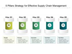 5 pillars strategy for effective supply chain management