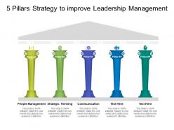5 pillars strategy to improve leadership management