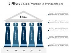 5 pillars visual of machine learning selenium infographic template
