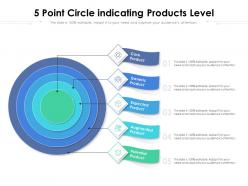 5 point circle indicating products level