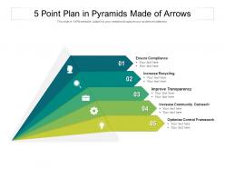 5 point plan in pyramids made of arrows