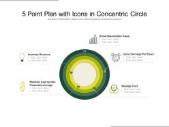 5 point plan with icons in concentric circle
