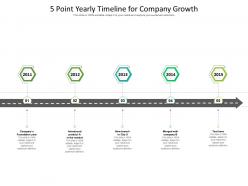 5 point yearly timeline for company growth