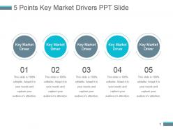 5 points key market drivers ppt slide