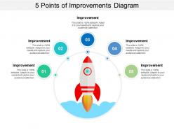 5 Points Of Improvements Diagram