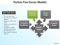 5 porters forces models slides diagrams templates powerpoint info graphics
