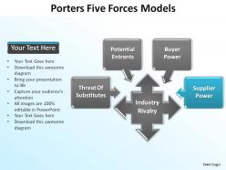 5 porters forces models slides diagrams templates powerpoint info graphics