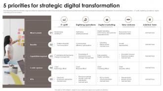 5 Priorities For Strategic Digital Transformation