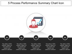 5 process performance summary chart icon powerpoint images