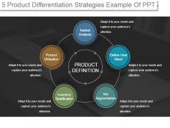 5 product differentiation strategies example of ppt