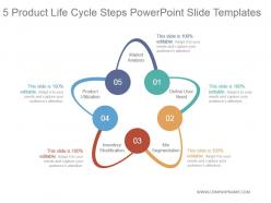 5 product life cycle steps powerpoint slide templates