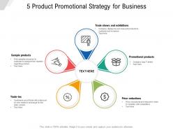 5 product promotional strategy for business