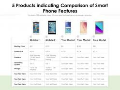 5 products indicating comparison of smart phone features