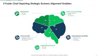 5 Puzzle Chart Depicting Strategic Business Alignment Enablers