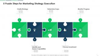 5 Puzzle Steps For Marketing Strategy Execution