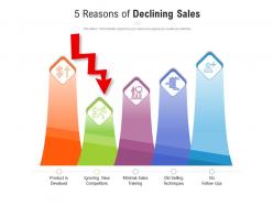 5 reasons of declining sales