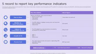 5 Record To Report Key Performance Indicators