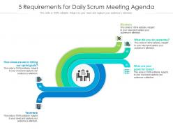 5 requirements for daily scrum meeting agenda