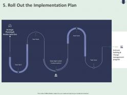 5 roll out the implementation plan ppt powerpoint presentation gallery backgrounds