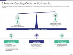 5 Rules For Creating Customer Partnerships Managing Strategic Partnerships