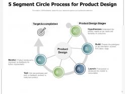5 Segment Circle Human Resource Management Resolution Business Departments