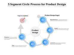 5 segment circle process for product design