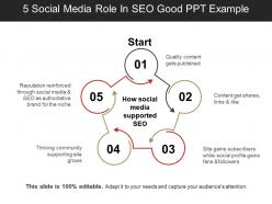 5 social media role in seo good ppt example