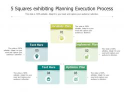 5 squares exhibiting planning execution process