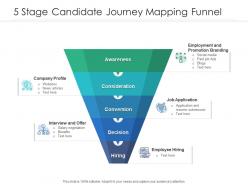 5 Stage Candidate Journey Mapping Funnel