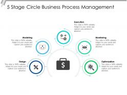 5 stage circle business process management