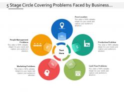 5 stage circle covering problems faced by business start ups