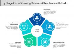 5 stage circle showing business objectives with text boxes