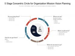 5 stage concentric circle for organization mission vision planning