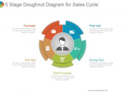 5 stage doughnut diagram for sales cycle powerpoint show
